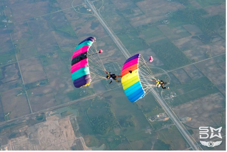 Skydiving Discipline - Canopy Relative Work