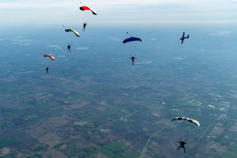 Skydiving Discipline - Flocking