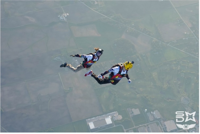 Skydiving Discipline - Moving