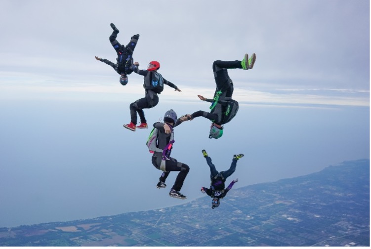 Skydiving Discipline - Vertical Formation Skydiving