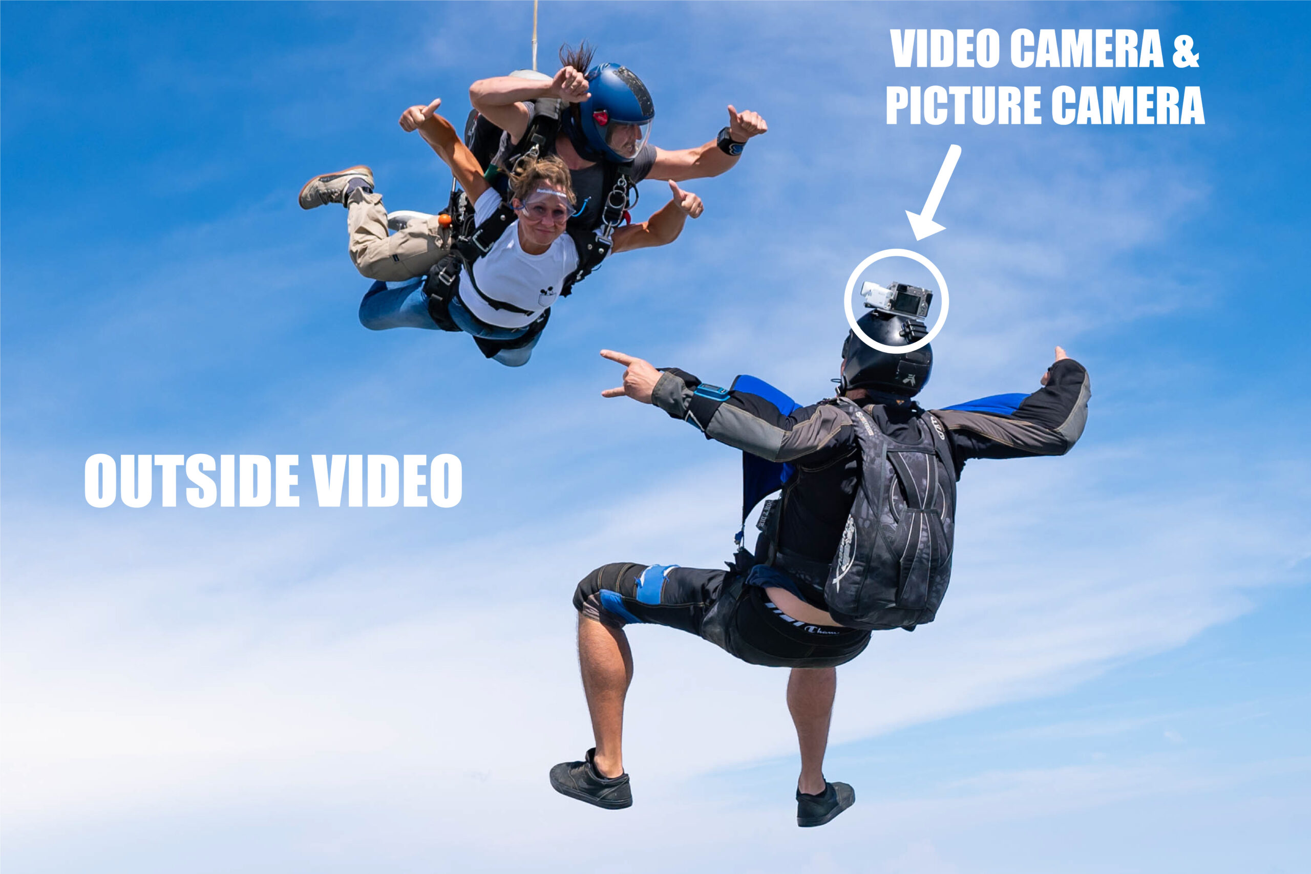 Tandem Skydive with Outside Videographer